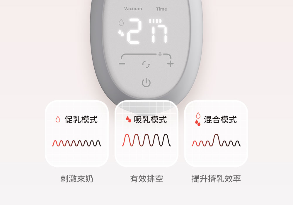 Mamaway R1 雙邊電動穿戴式吸乳器配戴示意,搭配飯糰奶碗與遙控主機,支援日常多工擠奶情境