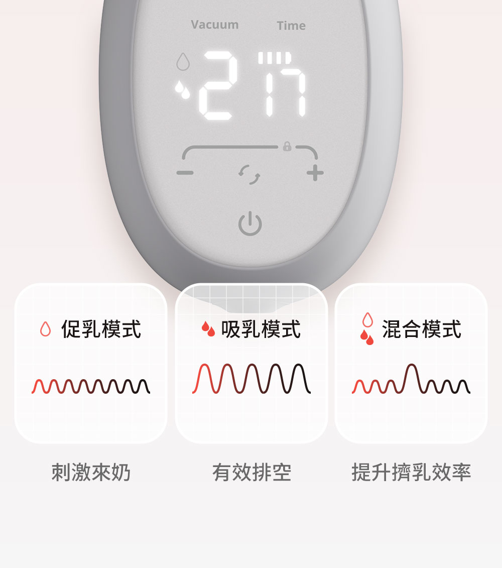 Mamaway R1 1 對 2 遙控主機與雙邊奶碗設計，將主機重量移出胸前，提升穿戴式吸乳器使用舒適度