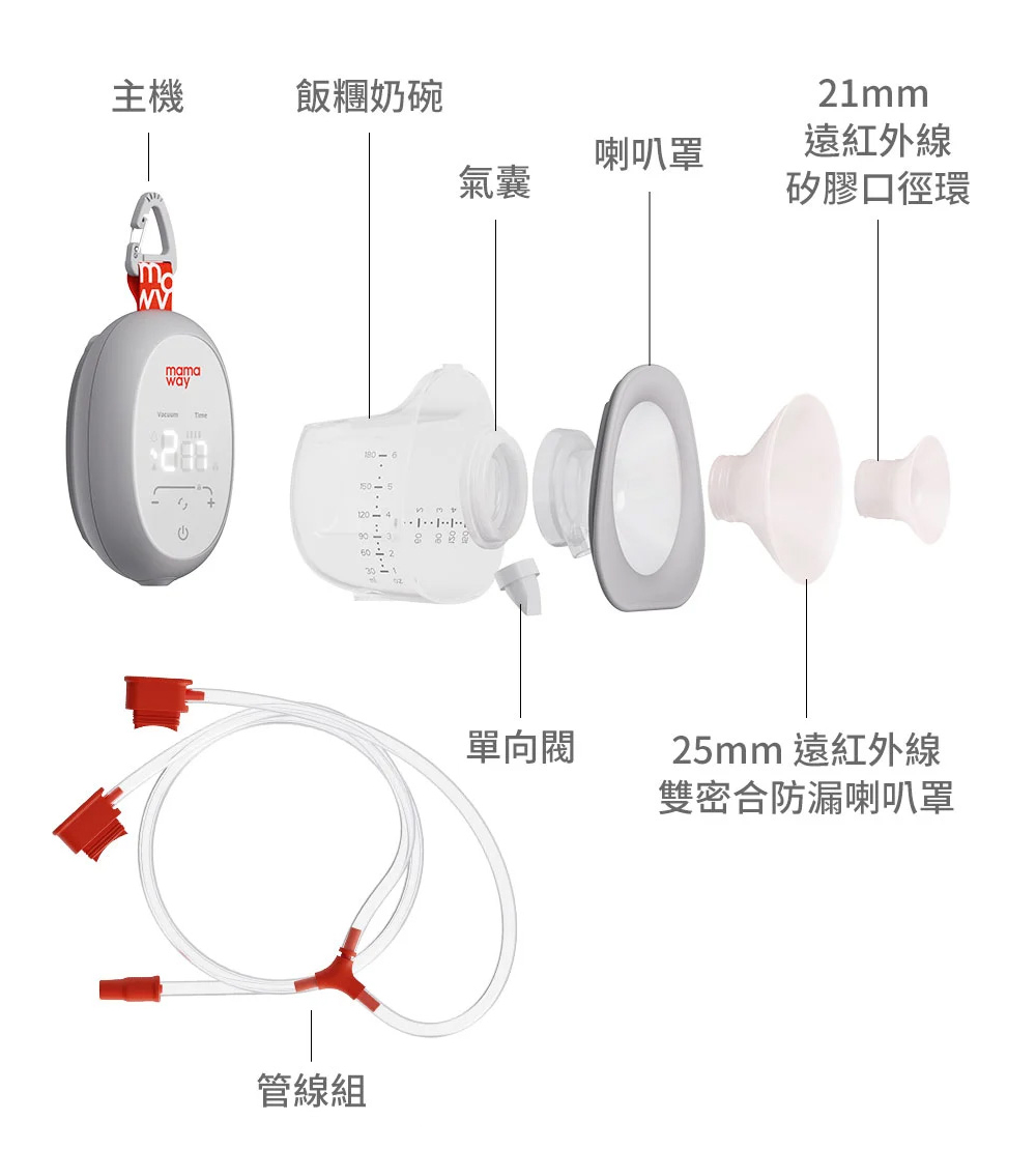 Mamaway R1 可轉換寶寶吸鼻器功能示意,搭配吸鼻器轉接頭延伸吸乳器主機的日常使用情境