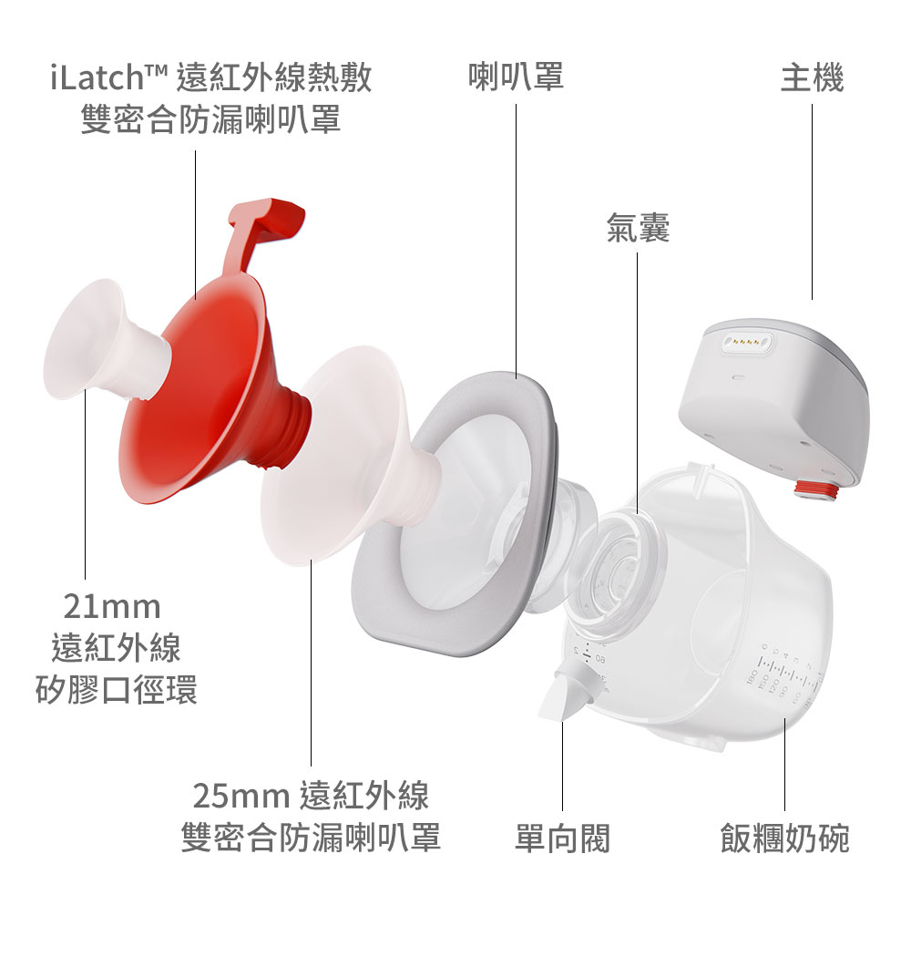 Mamaway R3 Pro 產品配件介紹圖，包含主機、飯糰奶碗、遠紅外線喇叭罩、氣囊、單向閥與磁吸充電線