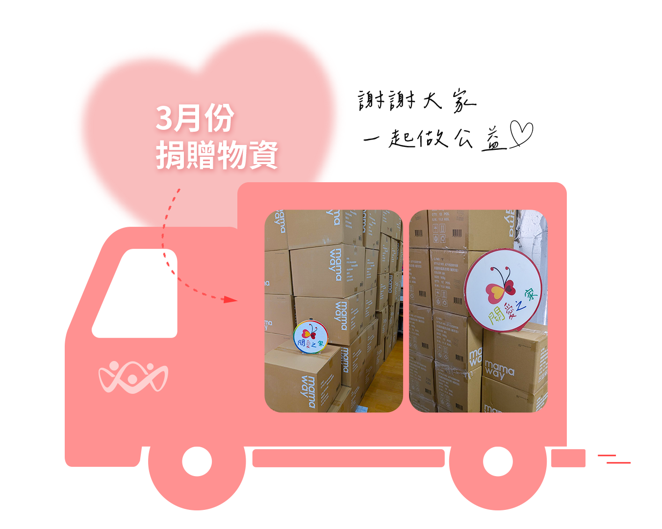 3月捐贈收據