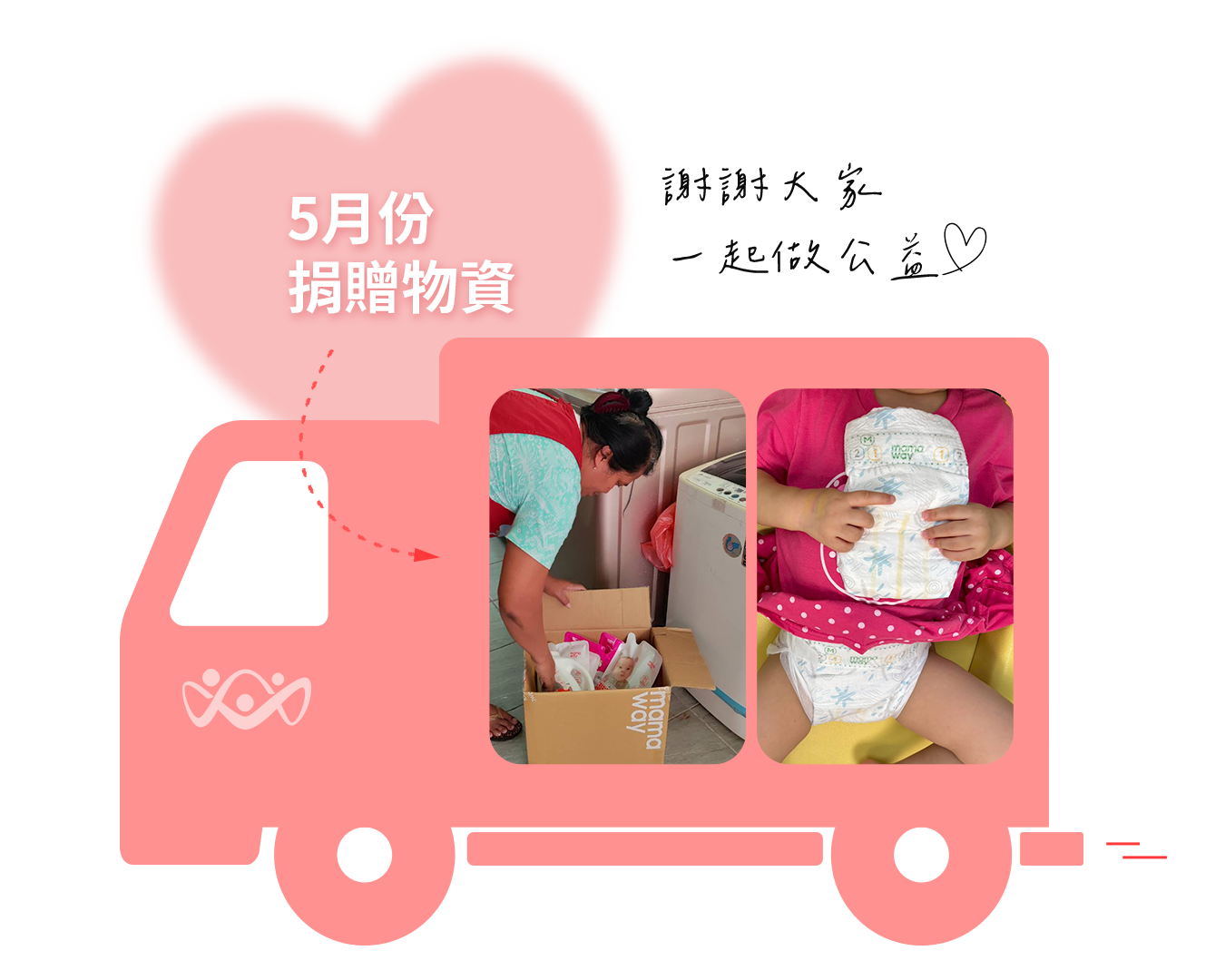 5月捐贈收據