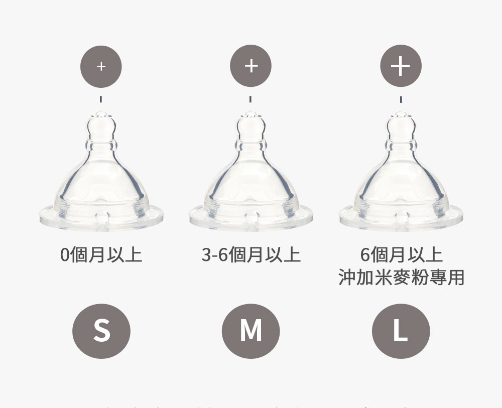 母乳實感防脹氣寬口奶嘴 母乳實感防脹氣寬口奶嘴