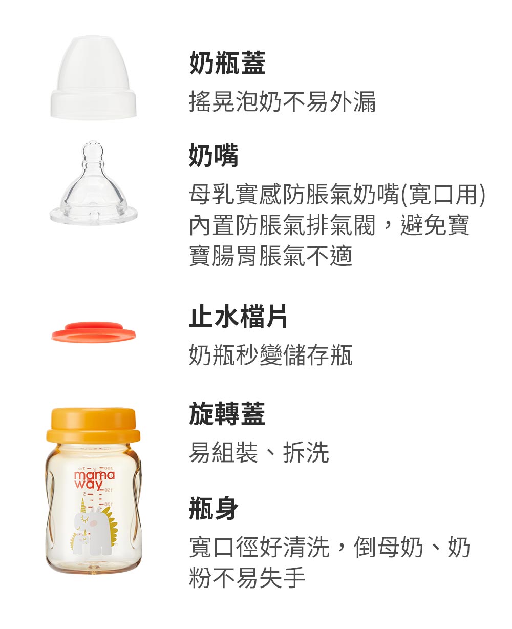 PPSU蜂蜜瓶-奶瓶 200ml