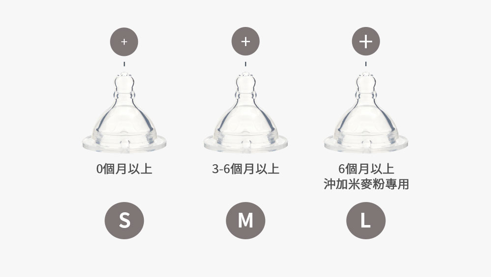 母乳實感防脹氣寬口奶嘴 母乳實感防脹氣寬口奶嘴