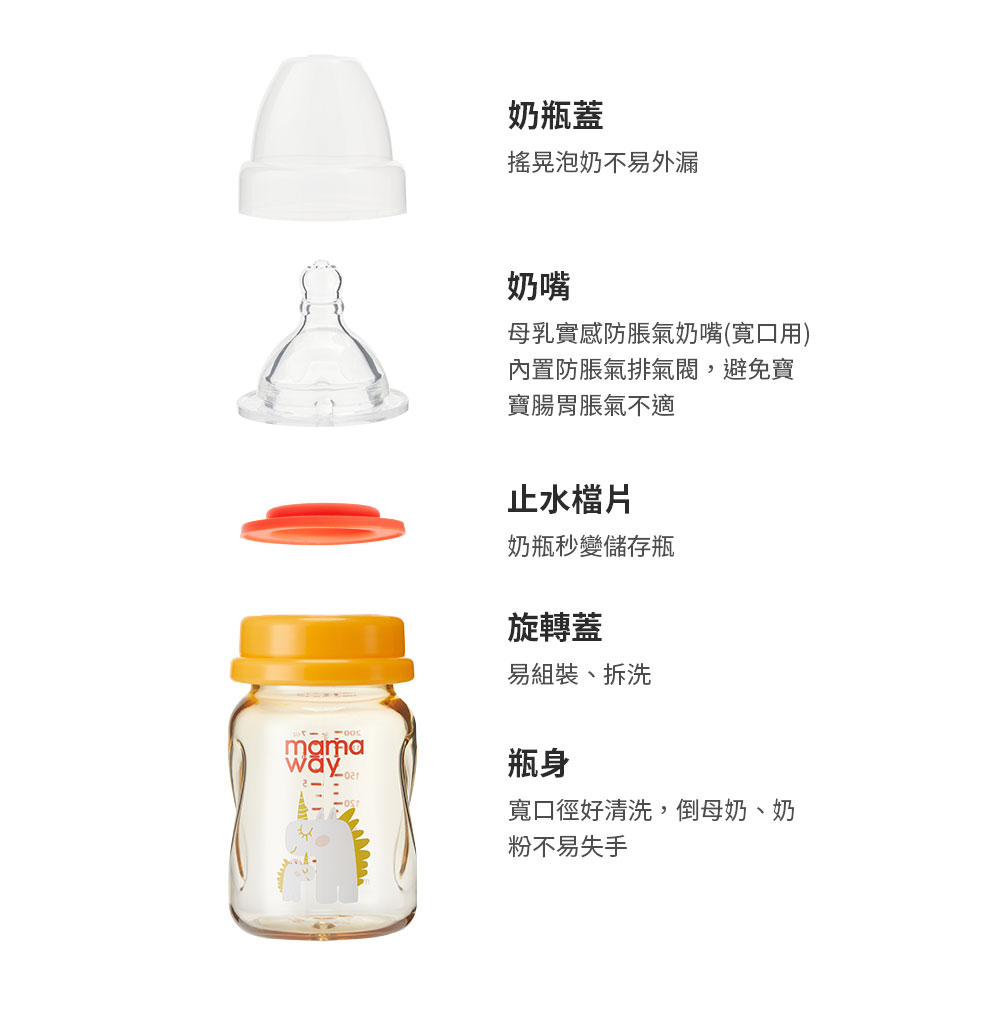 PPSU蜂蜜瓶-奶瓶 200ml