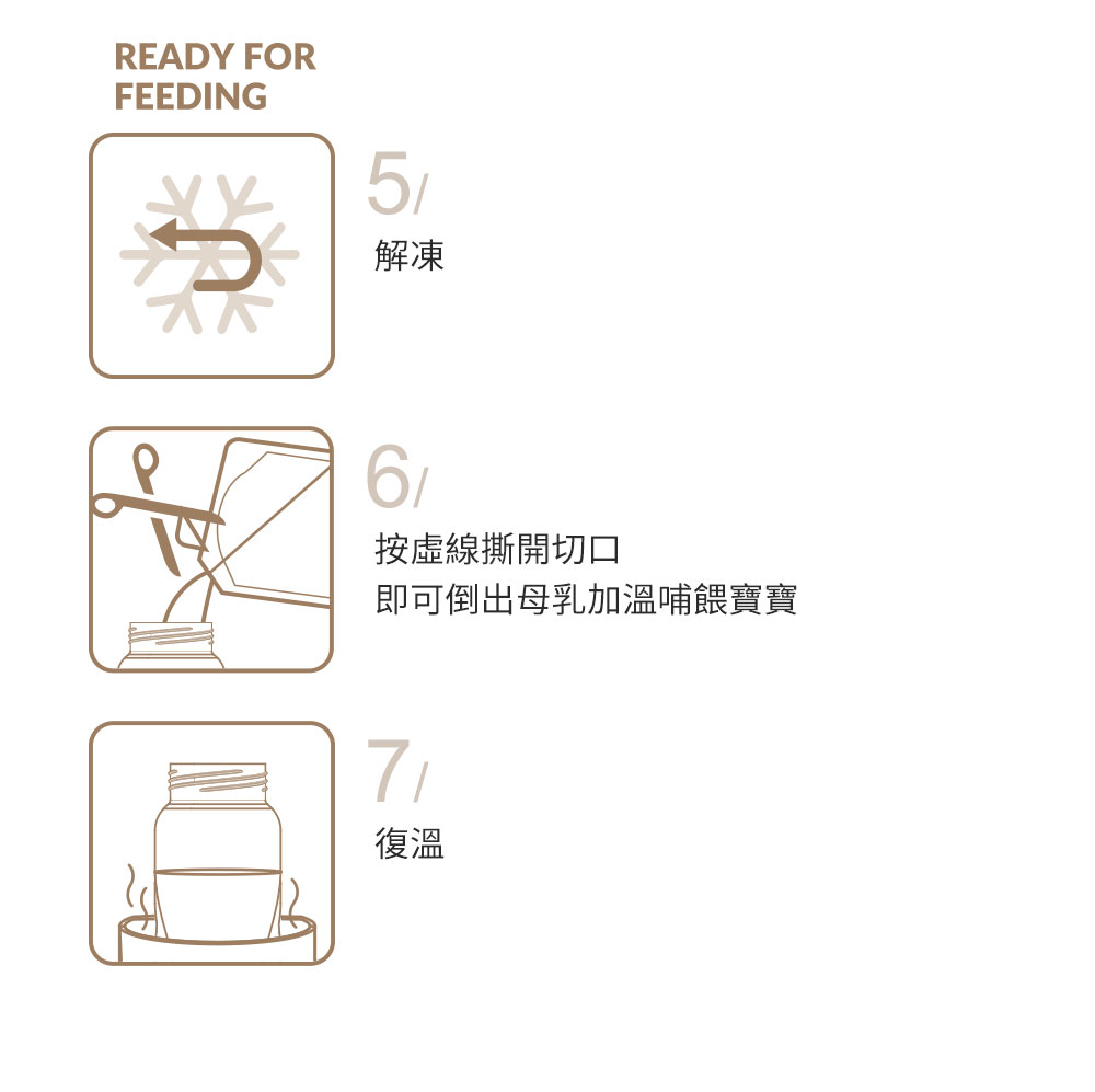 Mamaway 母乳冷凍袋 Mamaway 母乳冷凍袋