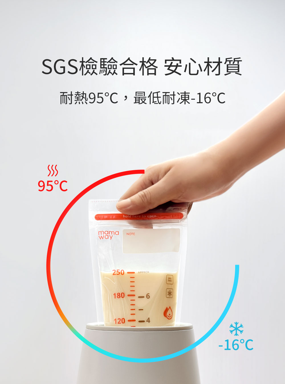 Mamaway 母乳冷凍袋