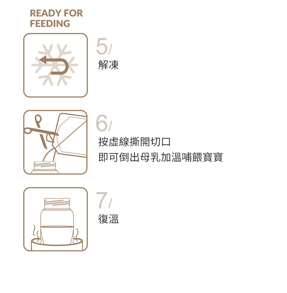 Mamaway 母乳冷凍袋