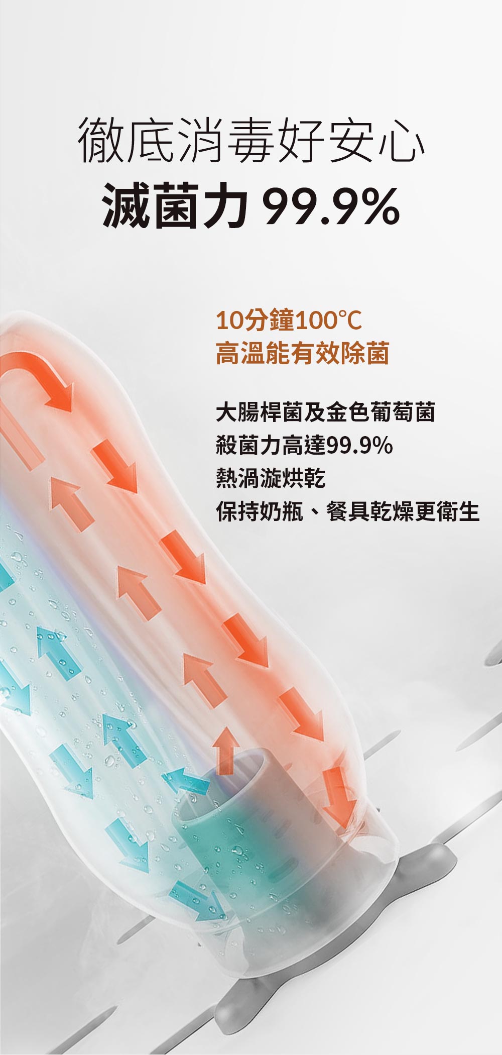 太空智能消毒鍋