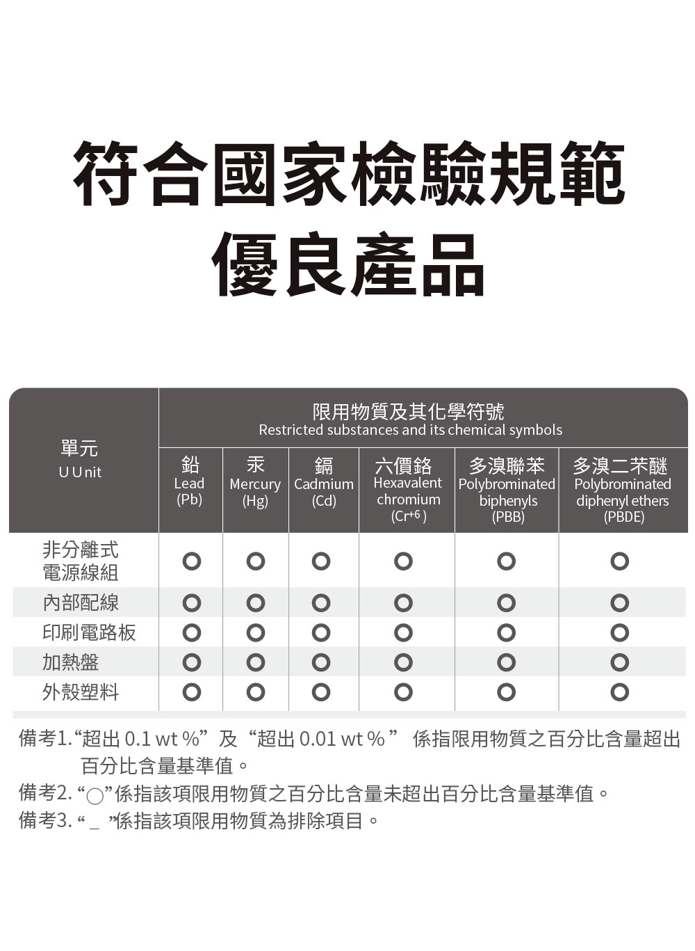 太空智能消毒鍋