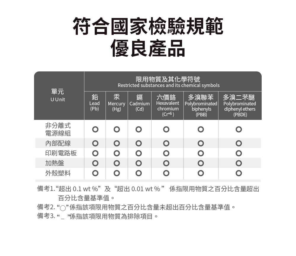 太空智能消毒鍋