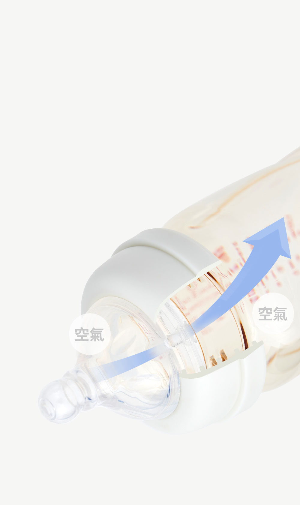 PPSU雞蛋瓶 PPSU雞蛋瓶