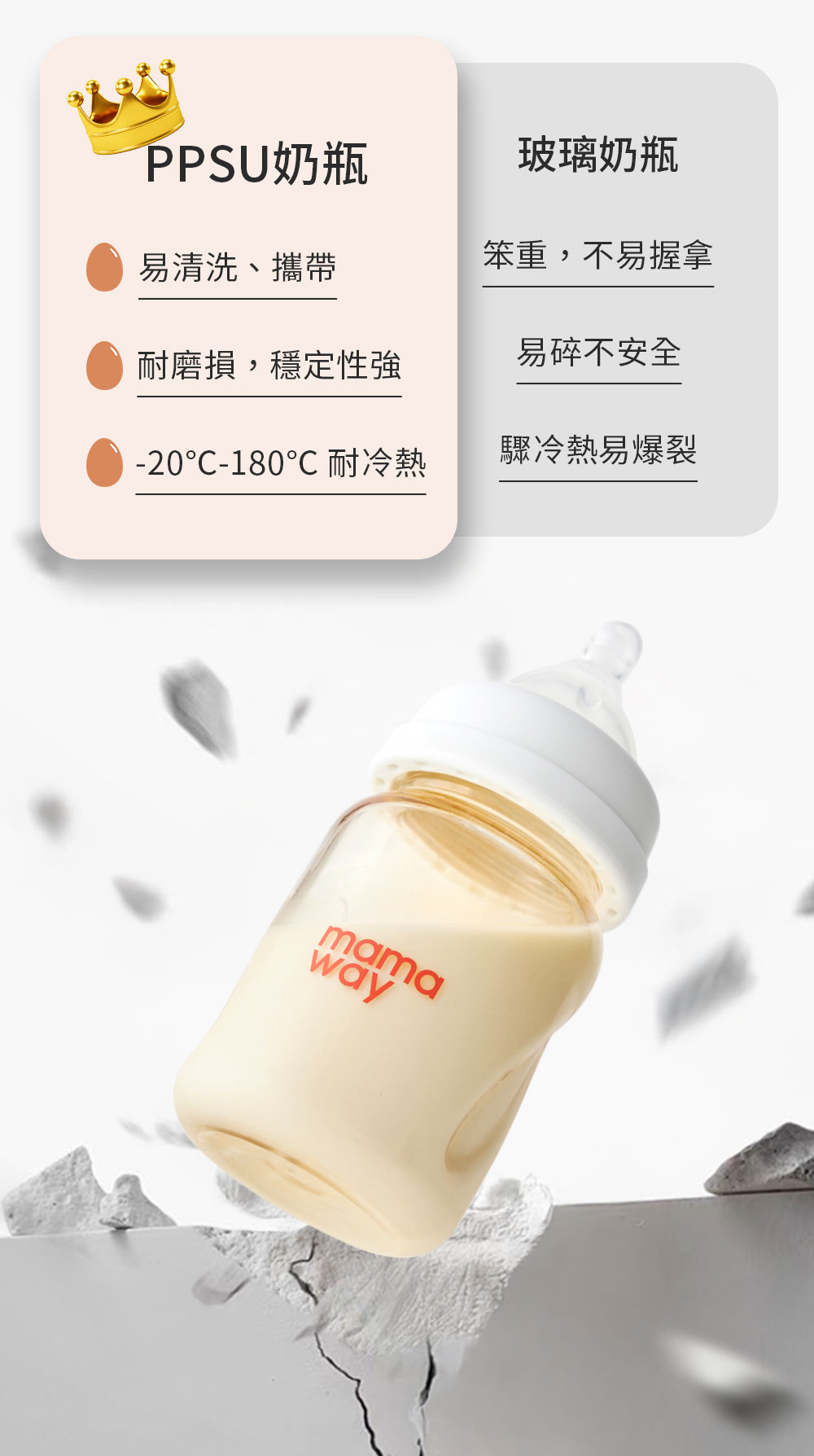 PPSU雞蛋瓶 PPSU雞蛋瓶