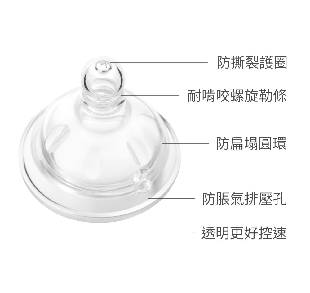 PPSU雞蛋瓶 PPSU雞蛋瓶