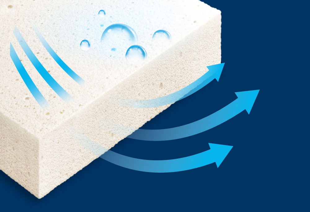 醫療級泡棉行動床墊-睡袋組適用