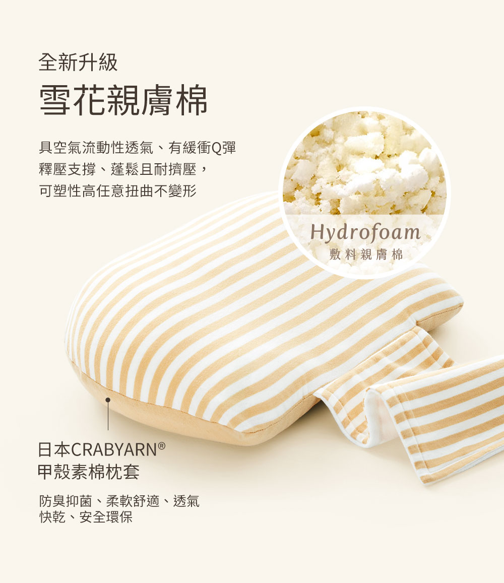 敷料親膚棉貝殼枕,孕婦枕