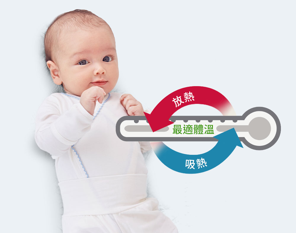氣墊調溫抗菌 推車汽座通用坐墊 氣墊調溫抗菌 推車汽座通用坐墊