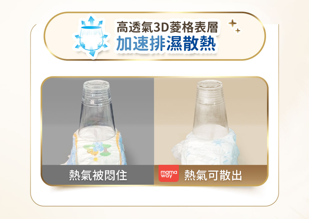 Mamaway紙尿褲