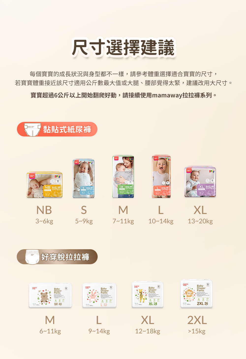 Mamaway紙尿褲