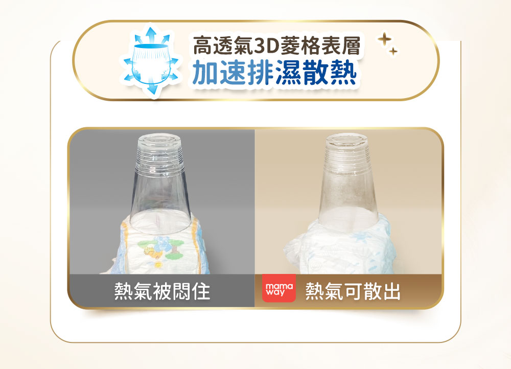 Mamaway拉拉褲
