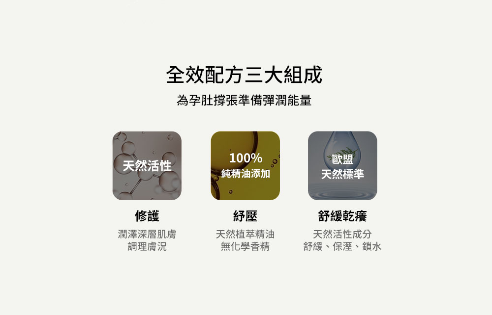 Mamaway彈力妊娠油