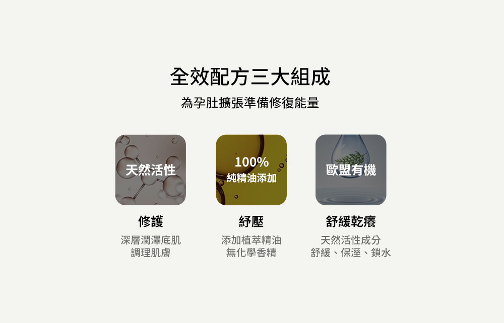 Mamaway彈力妊娠油