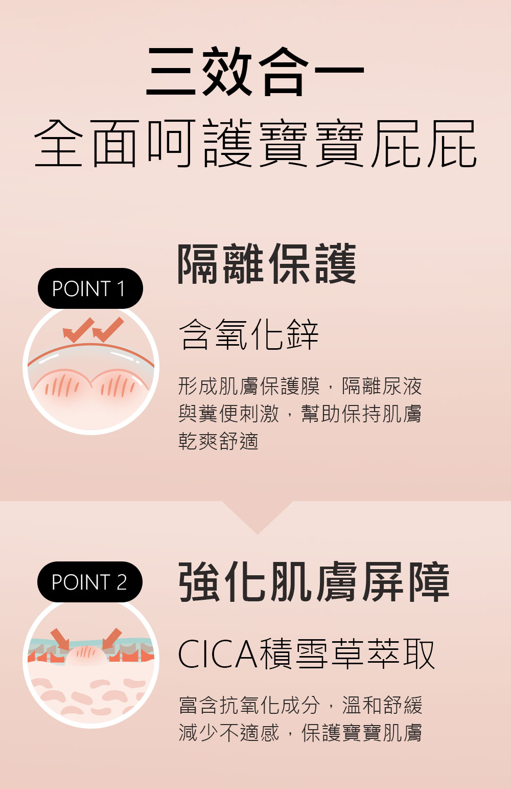 Mamaway 嬰兒B5修護屁屁霜