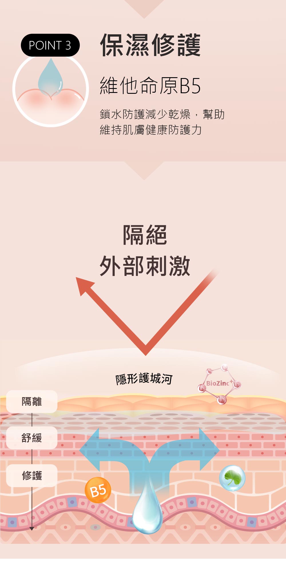 Mamaway 嬰兒B5修護屁屁霜