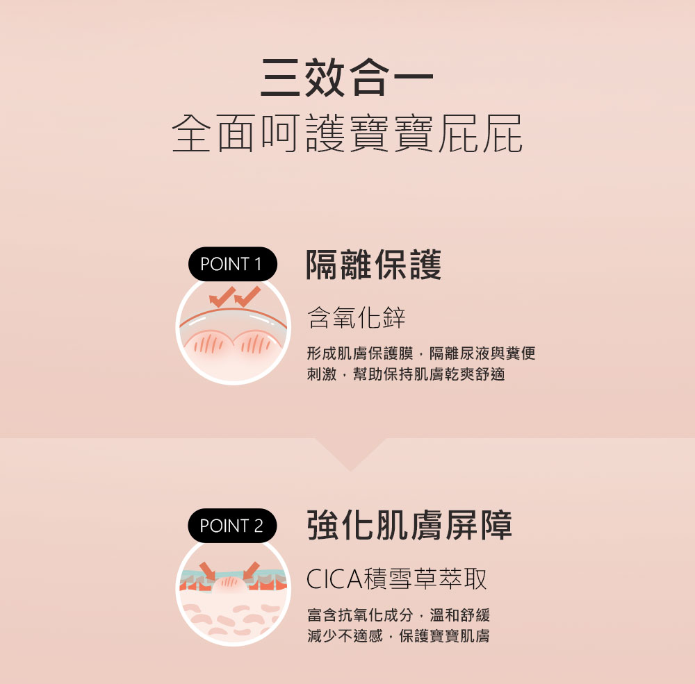 Mamaway 嬰兒B5修護屁屁霜