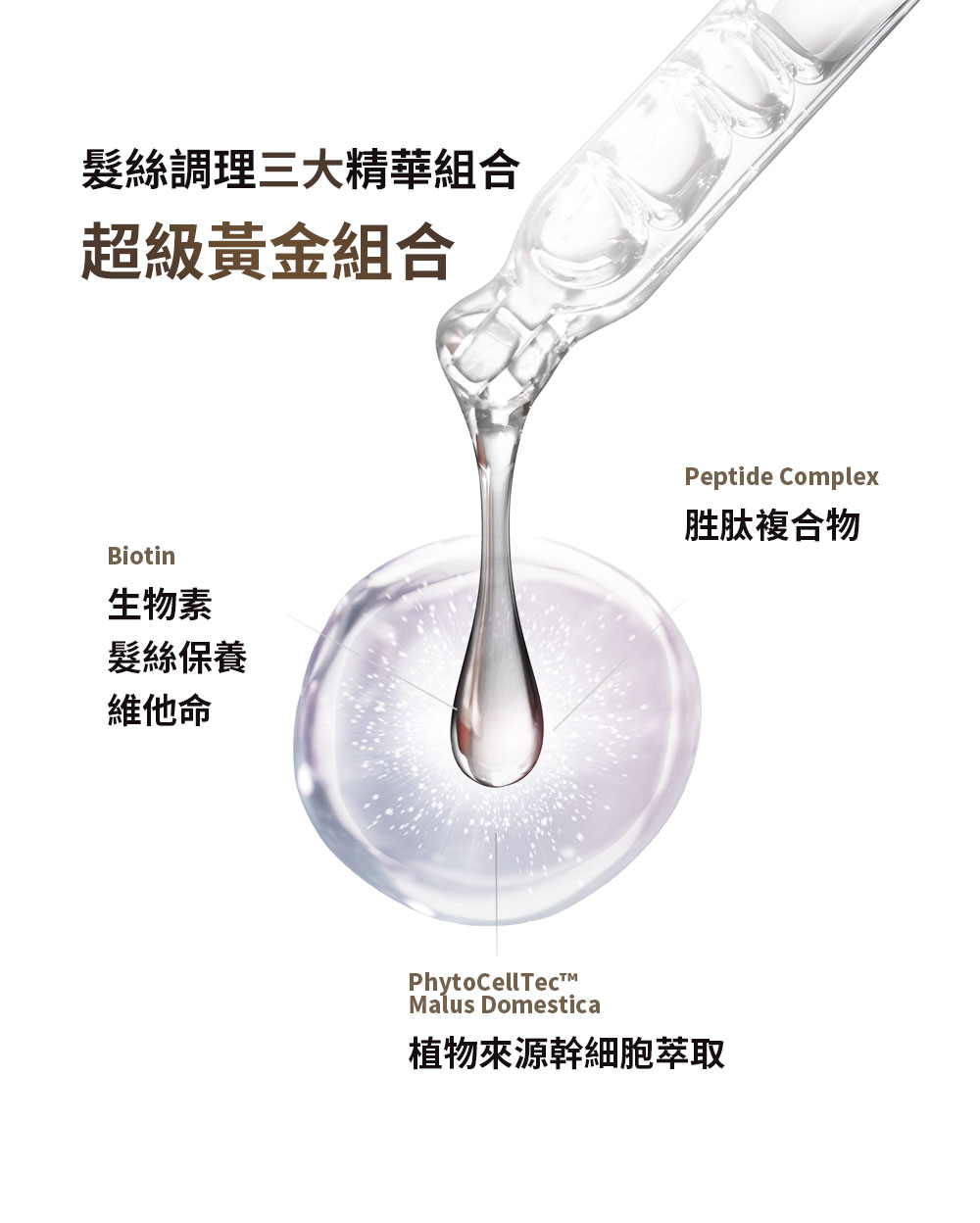 如你所願護髮素