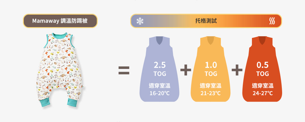 狗狗智慧調溫防踢背心