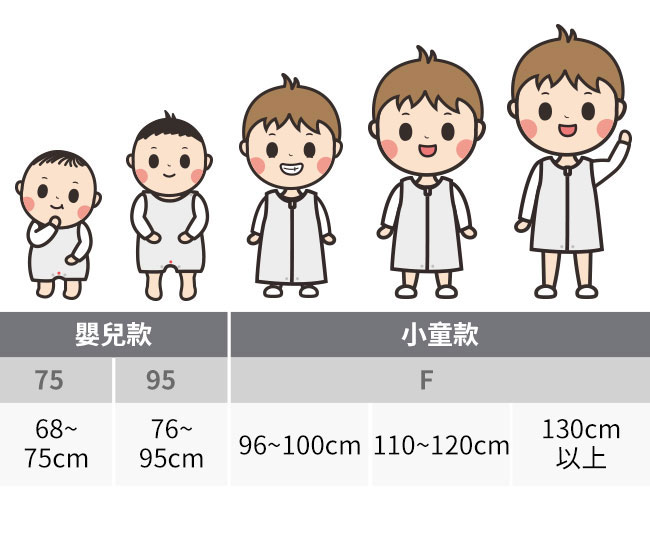 抗菌防踢被再進化 冷氣房加倍防護