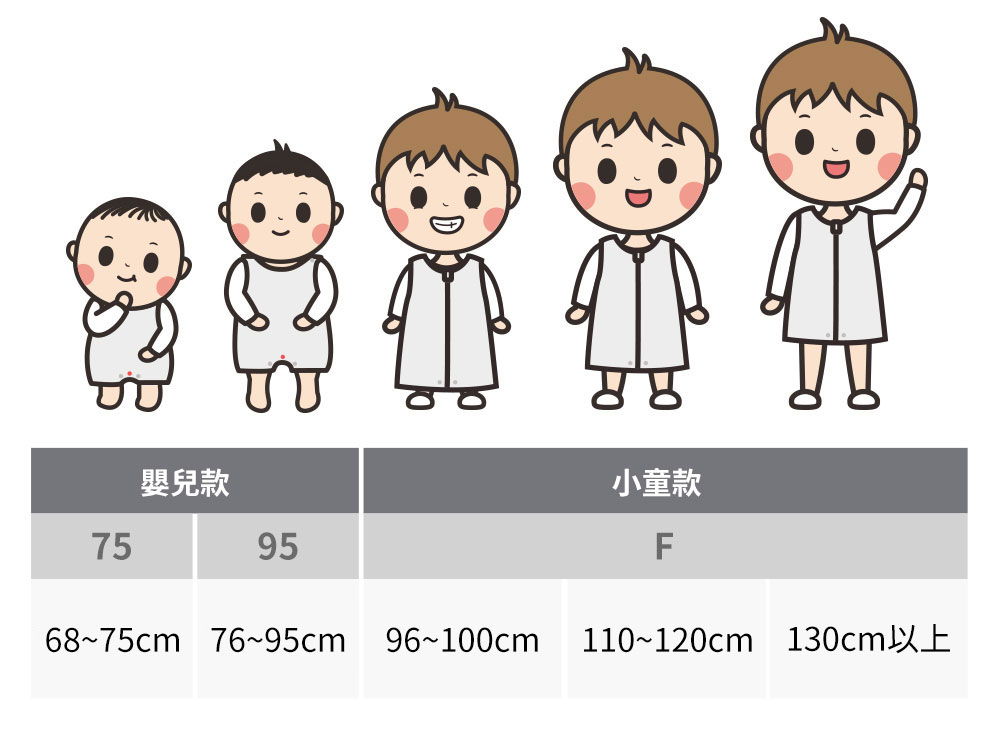 防踢被再進化 抗菌調溫好安心