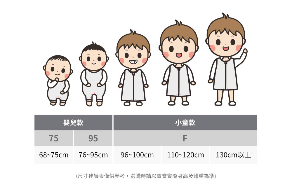 防踢被再進化 抗菌調溫好安心