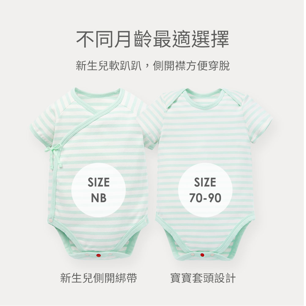 新生兒Q彈棉質包屁衣(2入) 新生兒Q彈棉質包屁衣(2入)