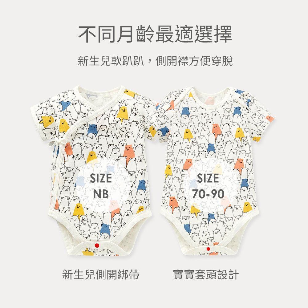 新生兒 Q彈棉質包屁衣(2入)-線條北極熊 新生兒 Q彈棉質包屁衣(2入)-線條北極熊