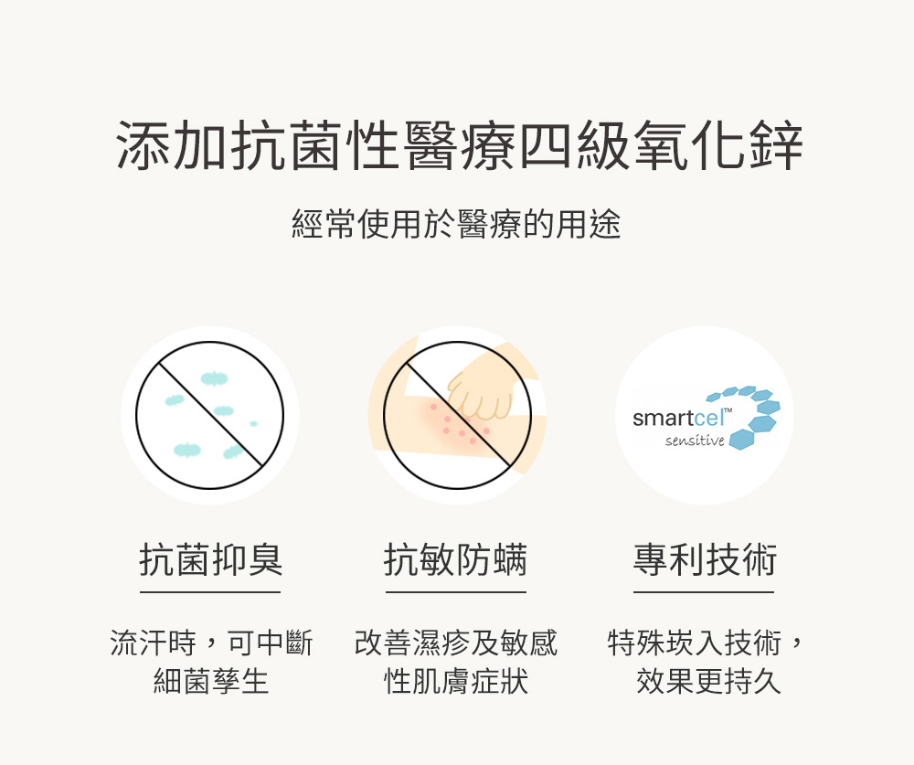 睡睡熊蠶寶寶抗菌包巾禮盒組 