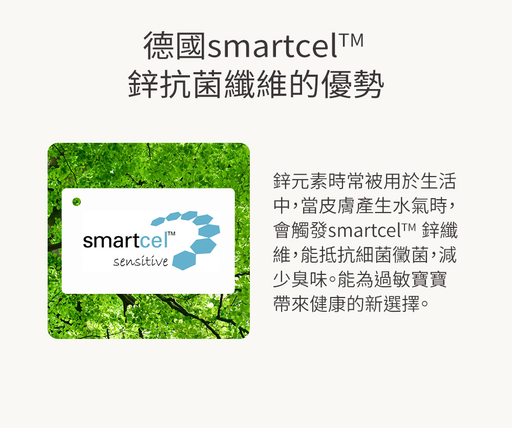 睡睡熊蠶寶寶抗菌包巾禮盒組 