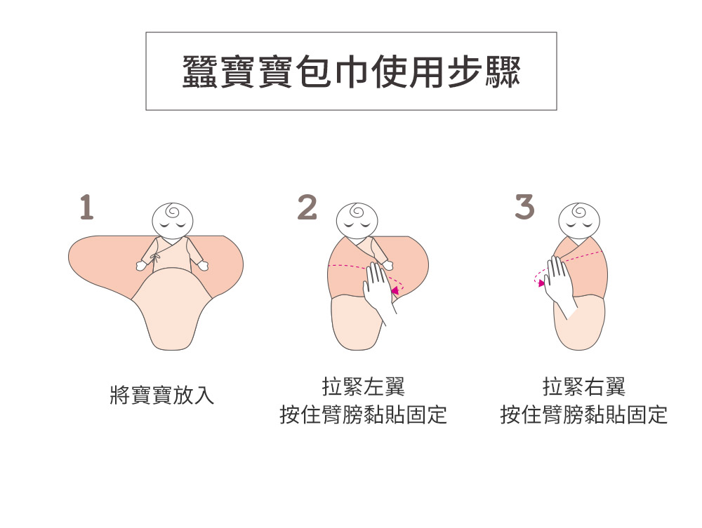 迪士尼系列蠶寶寶包巾組 2入-森林維尼 