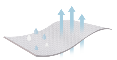 懷孕內衣 哺乳內衣 Meryl紗抑臭抗菌無縫機能孕哺內衣