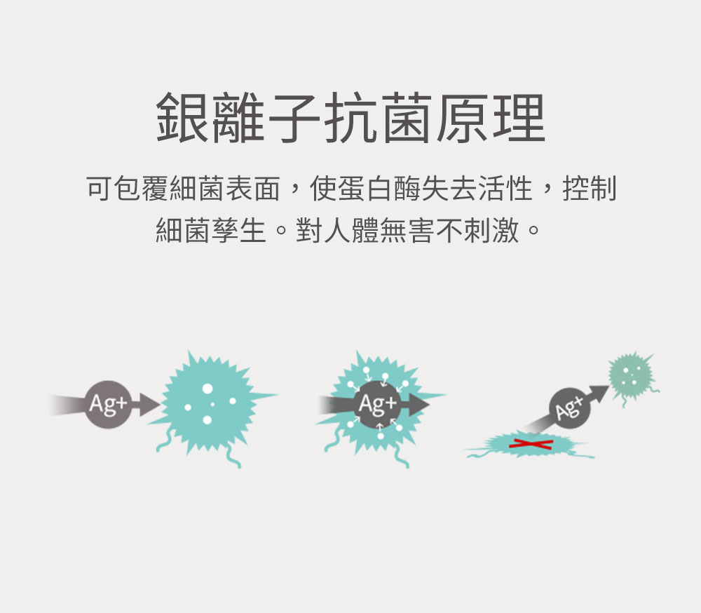 Bra Top抗菌細肩帶孕哺背心