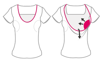 下拉式-兩側腋下開口