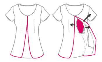直開式-胸線哺乳開口 直開式-胸線哺乳開口