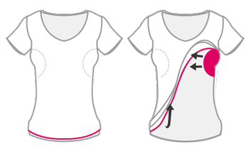 上掀式-兩側腋下開口