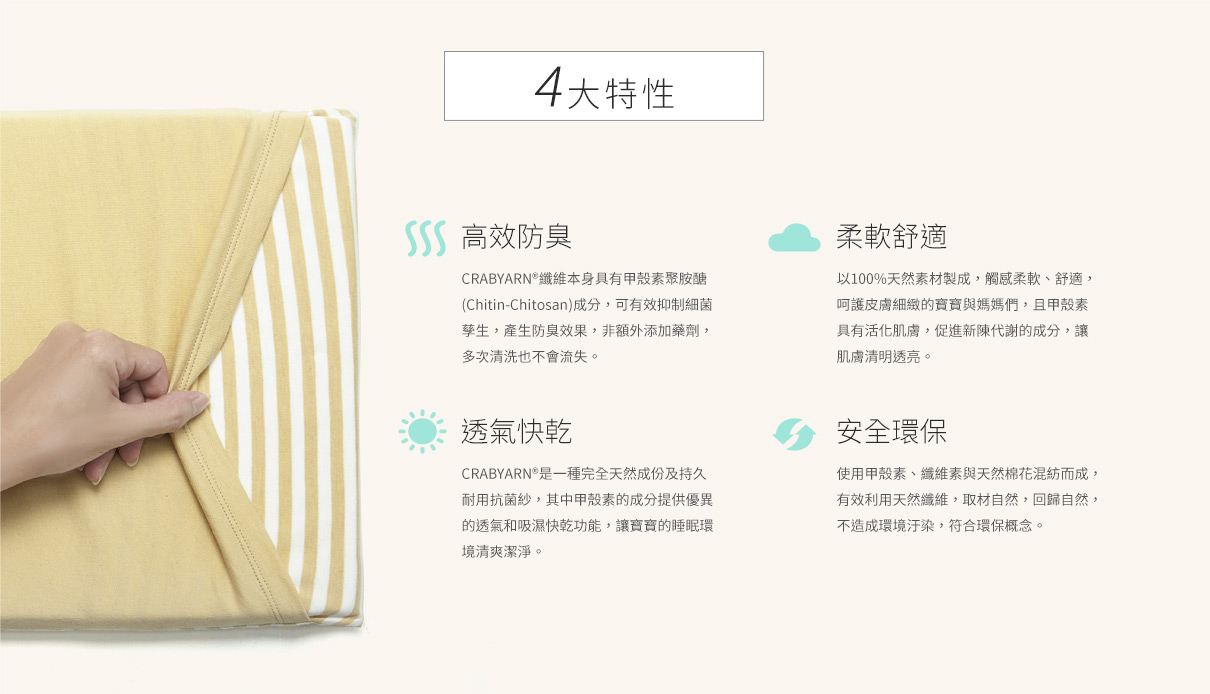 醫療級親水性泡棉-寶寶枕.寶寶床墊.授乳枕.月亮枕.無毒寢具 醫療級親水性泡棉-寶寶枕.寶寶床墊.授乳枕.月亮枕.無毒寢具