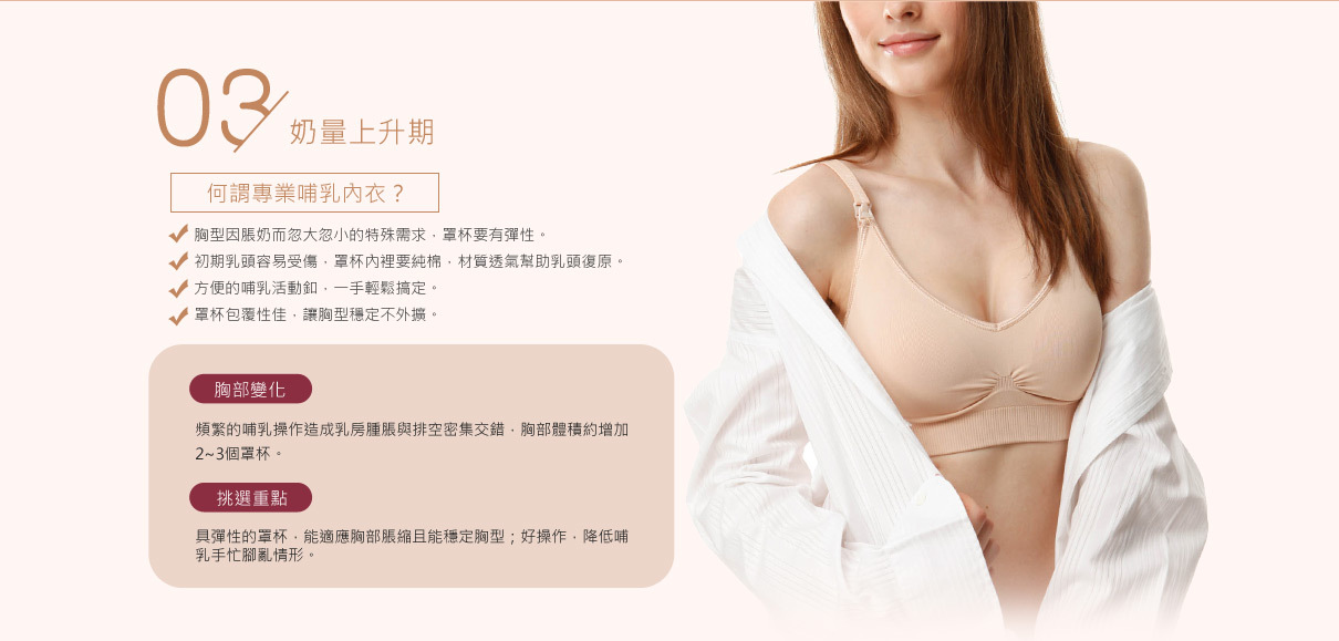 懷孕內衣.哺乳內衣如何選?何時該換內衣? 懷孕內衣.哺乳內衣如何選?何時該換內衣?