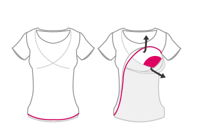 上掀式-圍裹哺乳哺乳開口