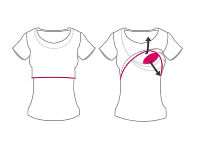 上掀式-內圓哺乳開口