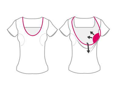 下拉式-兩側腋下哺乳開口